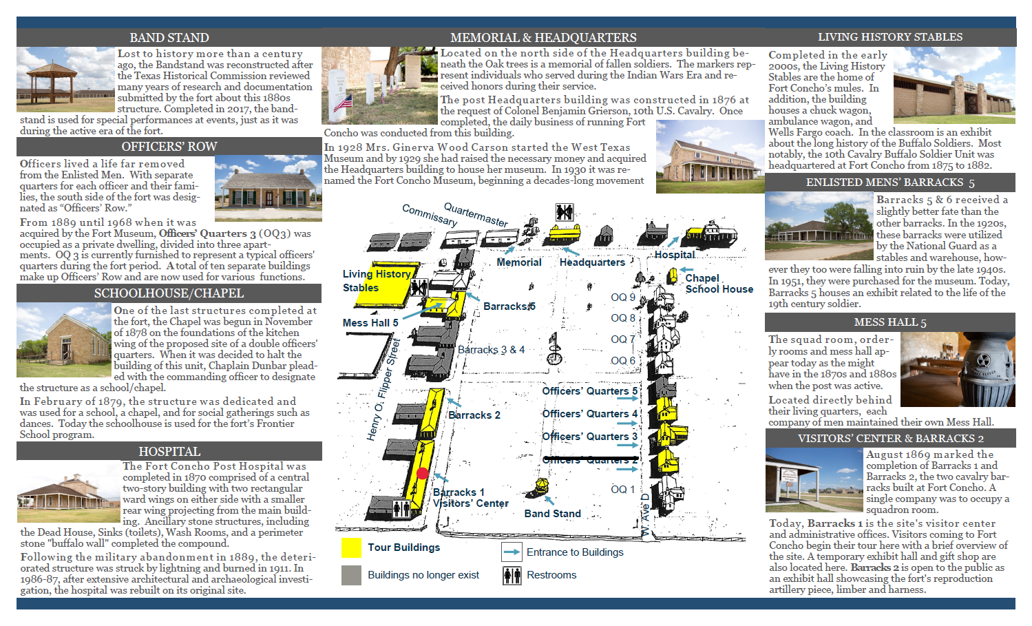 Fort Concho Site Guide – Fort Concho